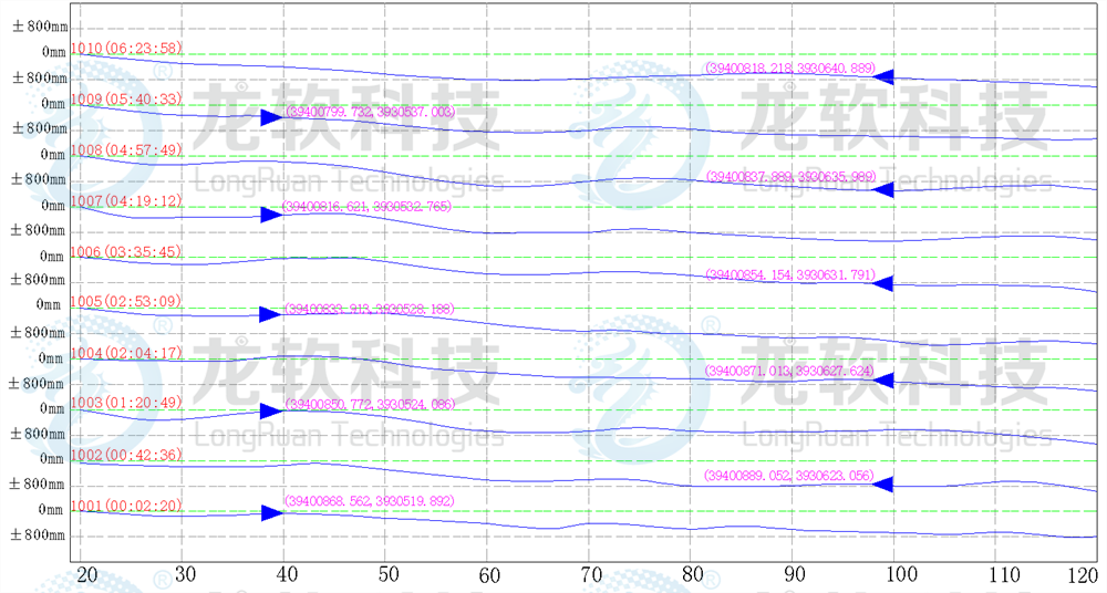 918博天堂(中国)人生就是博